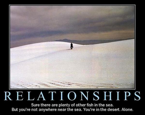 The Nature Of Relationships