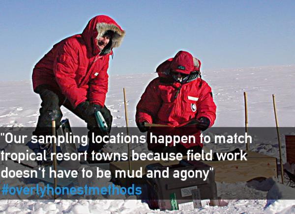 Overly Honest Methods Sampling Locations Tropical Locations