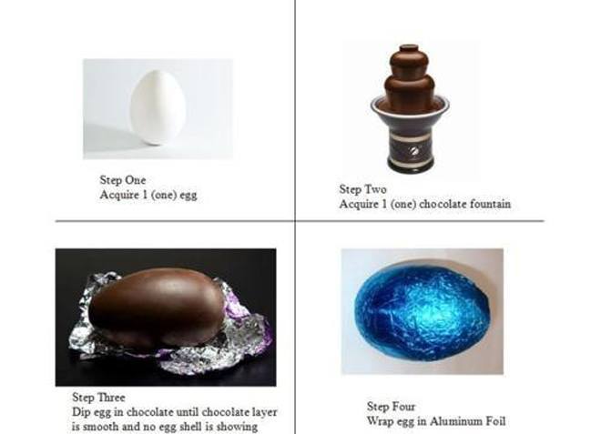 April Fools Chocolate Egg Prank