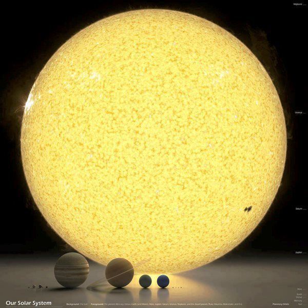 best-viral-pictures-of-week-planets