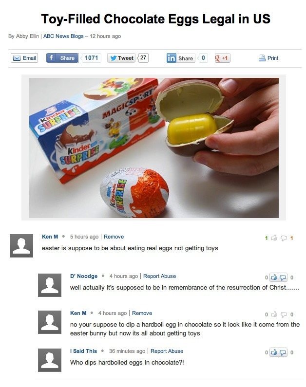 Easter Internet Comments Troll