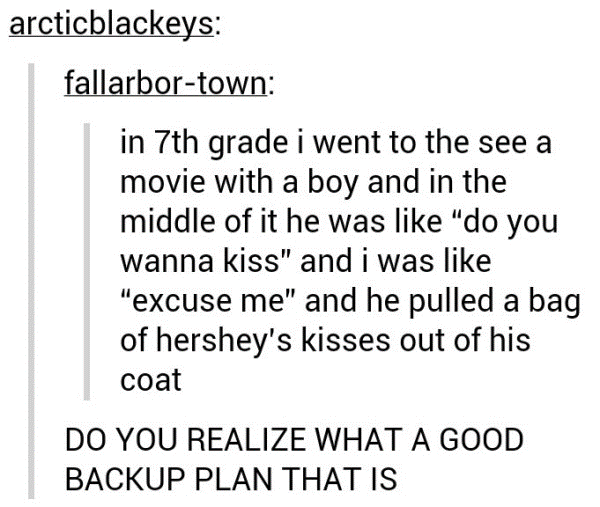 Tumblr Posts Hershey Kisses