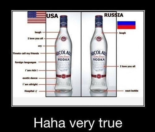 Americans Versus Russians