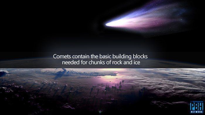Comets Contain The Basic Building Blocks Needed For Chunks Of Rock And Ice