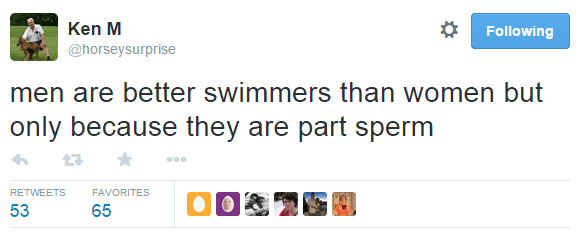 Men Are Better Swimmers