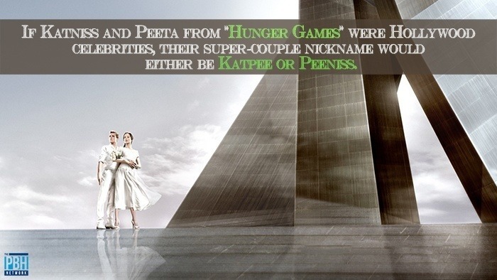 Hunger Games Power Names