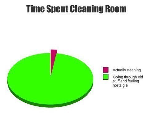 Cleaning Rooms