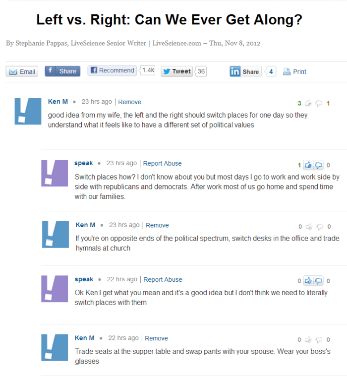 Left Versus Right