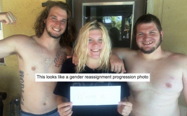Reddit Gender