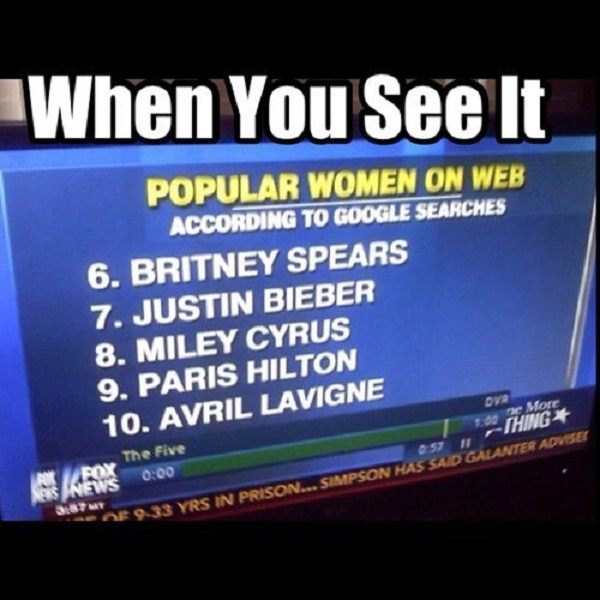 Popular Women Bieber