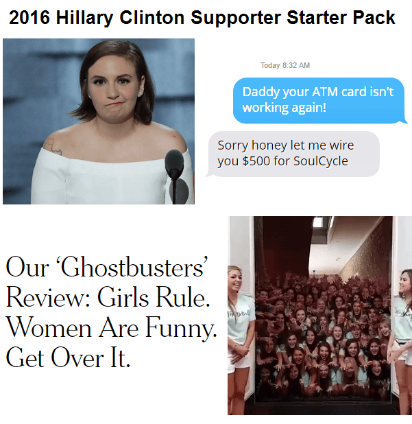 Hillary Clinton Supporter