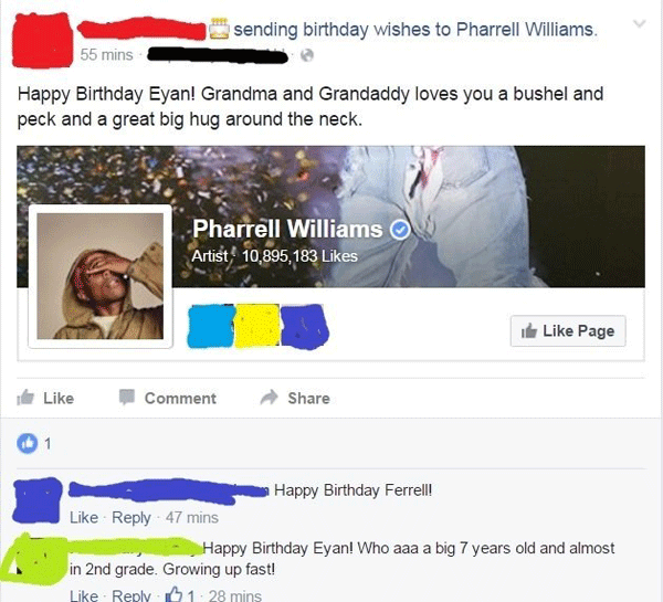 Pharrell Birthday