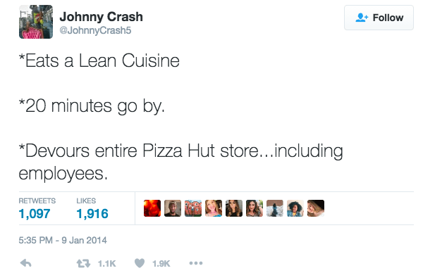 Pizza Hut And Pizzas
