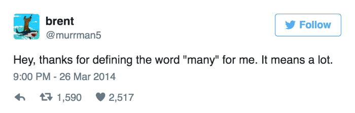 Defining The Word