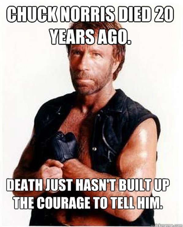 Chuck Norris Memes Death
