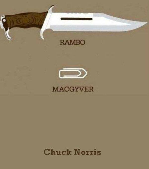 Rambo Macgyver