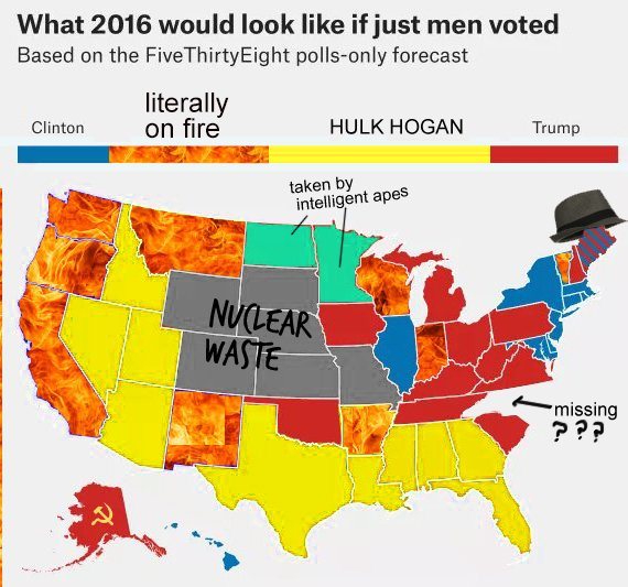 If Men Voted