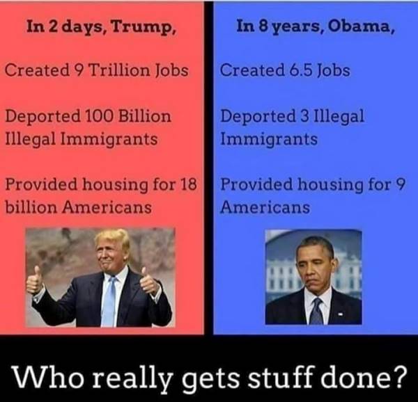 Who Really Gets Stuff Done