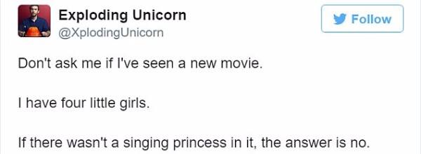 Movies Princesses