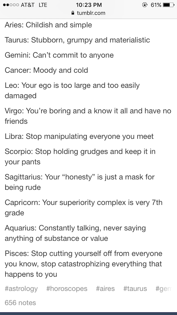 Signs Flaws