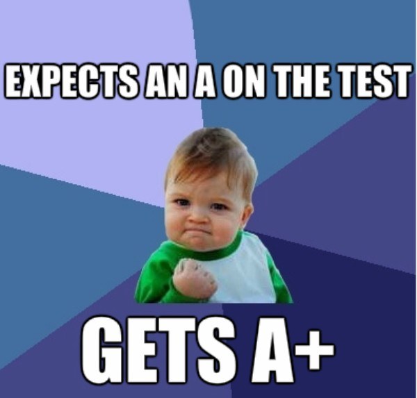 A On Test