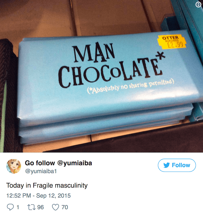 Man Chocolate
