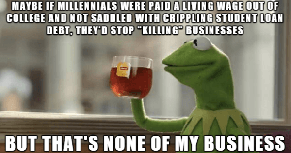 Kermit Living Wage