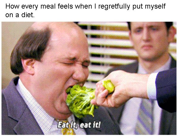 Kevin Diet