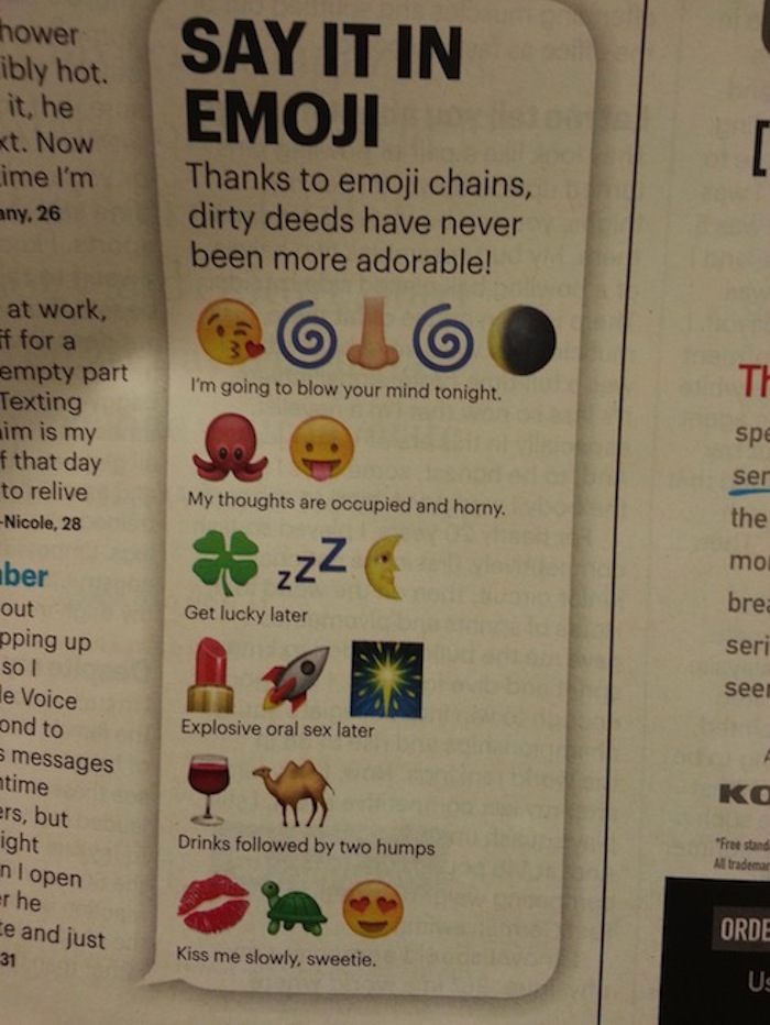 Say It In Emoji
