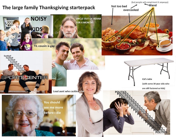 Large Family Thanksgiving