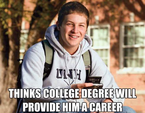 Best Of The College Freshman Meme