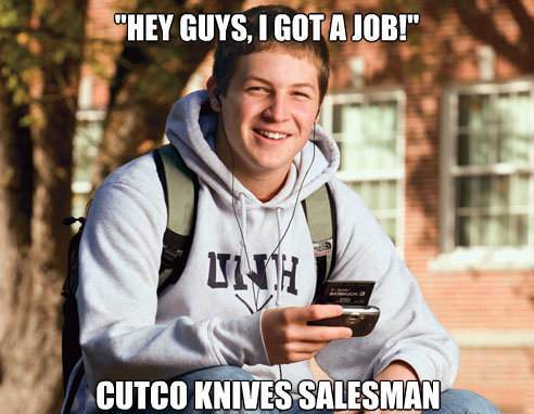 Cutco Knives