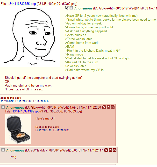 Funniest 4Chan Threads George Foreman