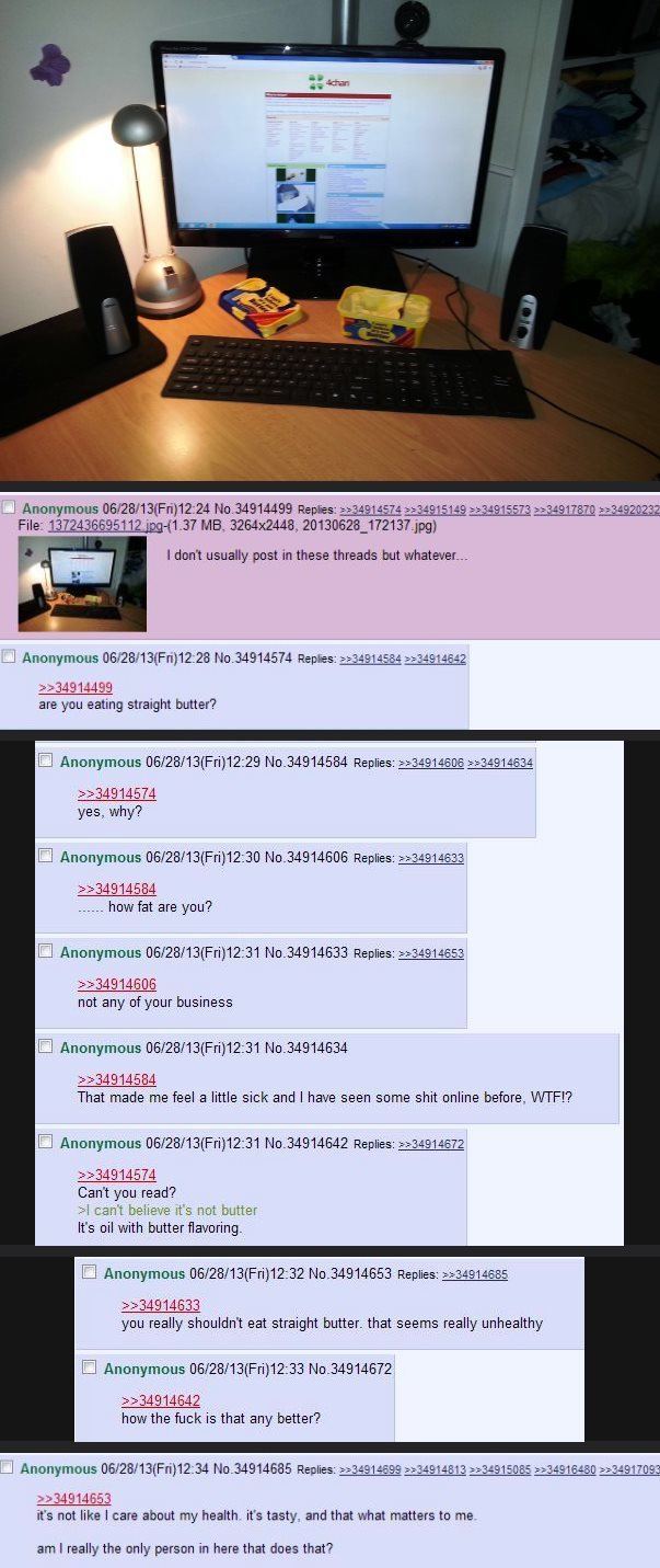 how do threads get archived 4chan