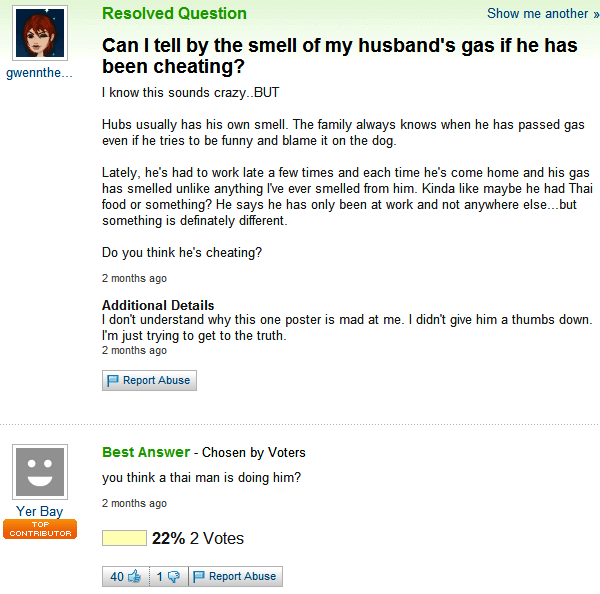 Yahoo Answers Cheating Man