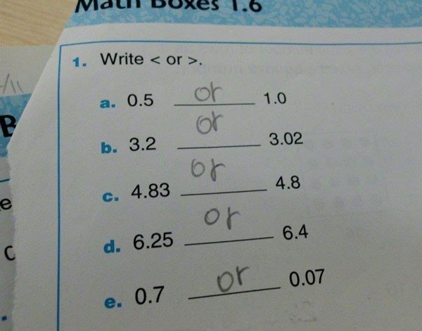 Smart Test Answers