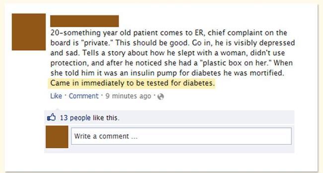 STD Diabetes