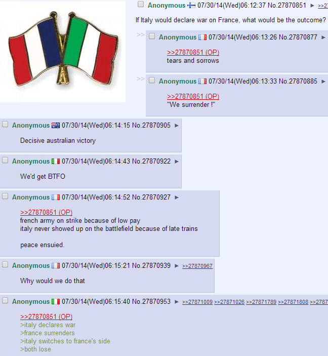 Italy Versus France