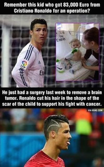 Ronaldo