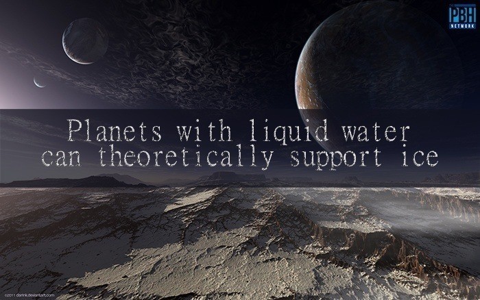 Planets With Liquid Water Can Theoretically Support Ice