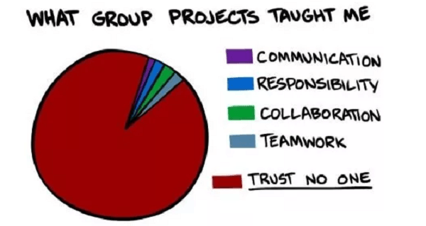 Group Projects