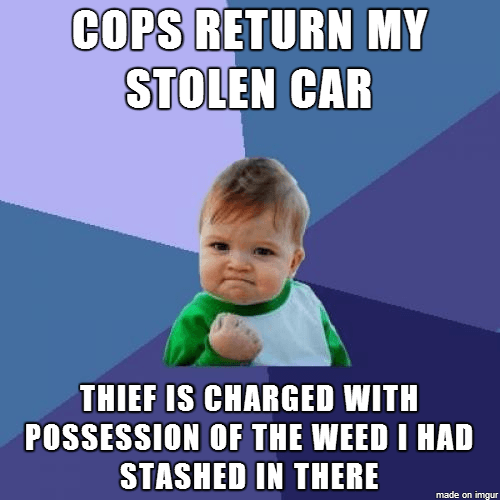 Stolen Car
