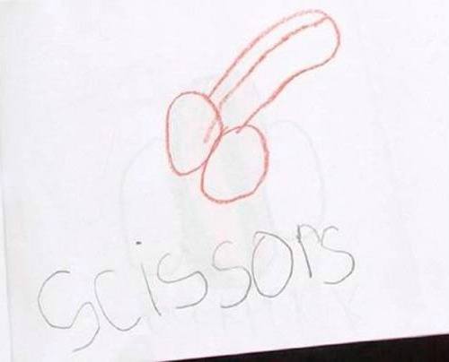 Scissors