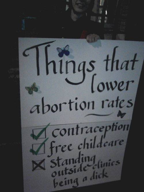Lower Abortion Rates