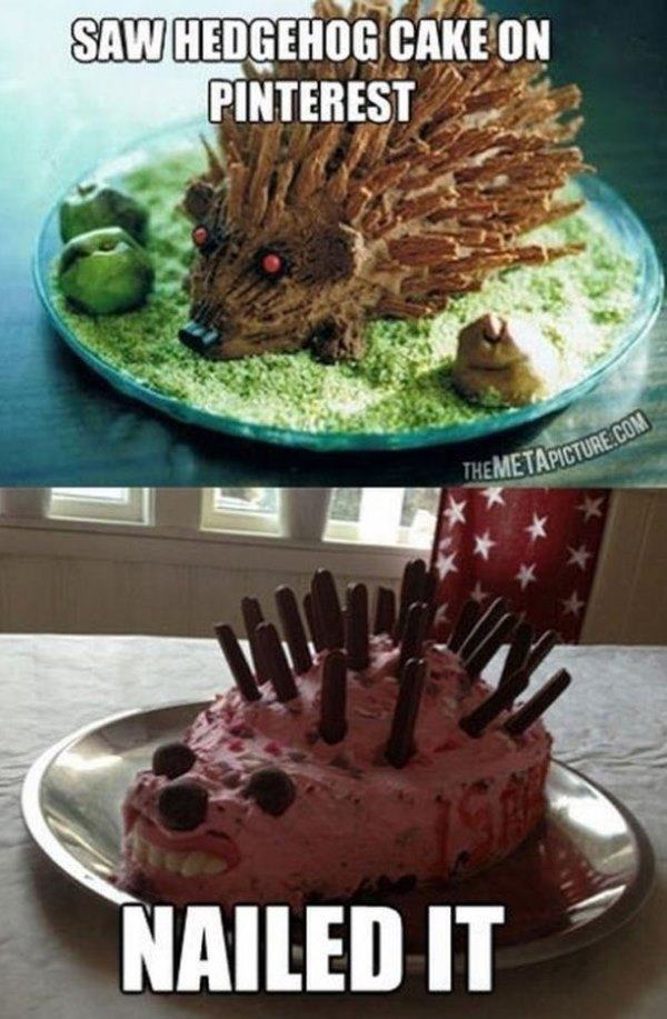 Hedgehog Cake