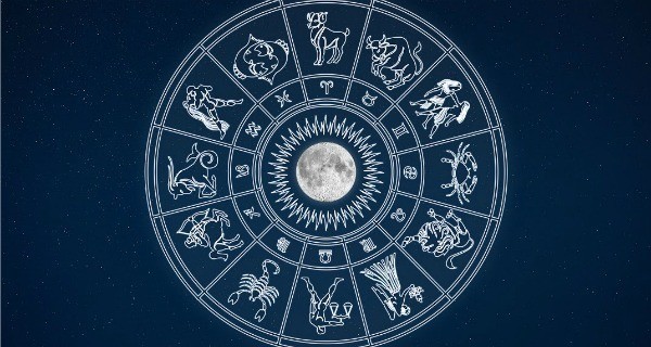 Horoscope Wheel Of Zodiac Signs In Dark Sky With Symbols