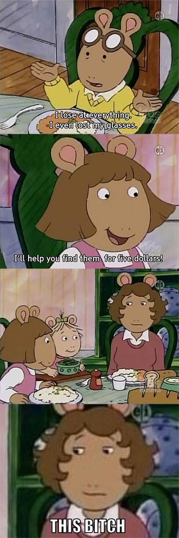 Arthur Memes