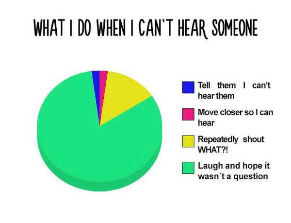 43 Hilarious Pie Charts You Won't Find In Any Textbook