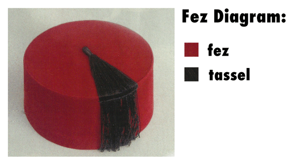 Fez Diagram