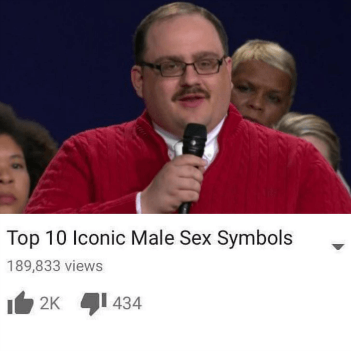 Sex Symbols